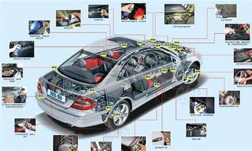 汽车养护有哪些项目-汽车养护有哪些项目需要投资多少钱