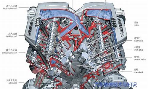 汽车内部结构大全图解视频教程_汽车内部结构叫什么