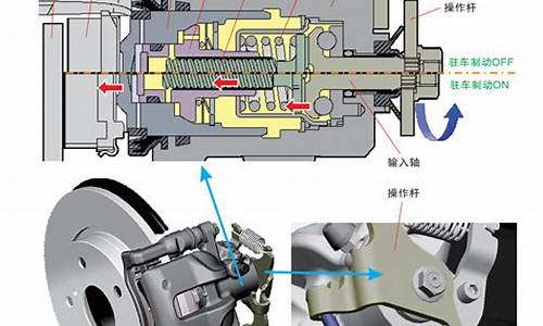 汽车制动系统工作原理图_汽车制动系统工作原理图片