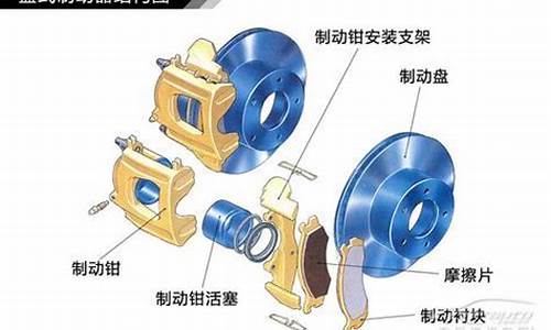 制动系统的拆卸_汽车制动系统拆装