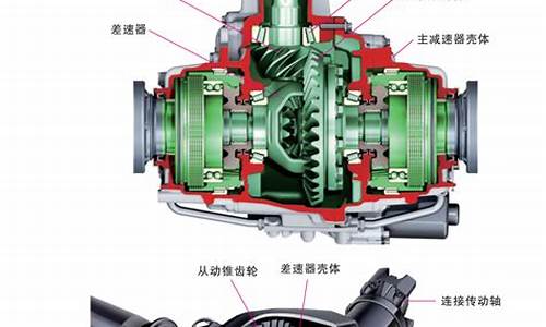 汽车制动系统的功用_汽车制动系统的功用和工作原理