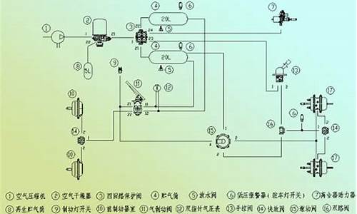 汽车制动阀工作原理,汽车制动阀的功用是什么