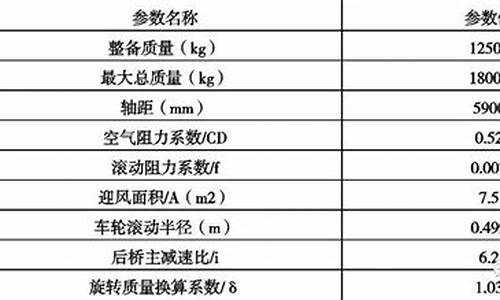 汽车动力系统比较_汽车动力系统比较分析