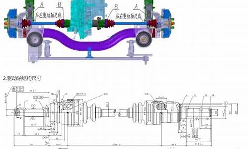 汽车动力系统设计_汽车动力系统设计包括