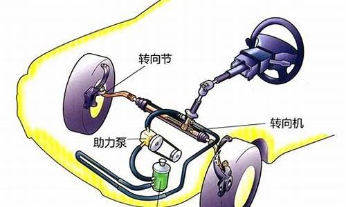 转向助力系统故障修理多少钱,汽车助力转向系统故障