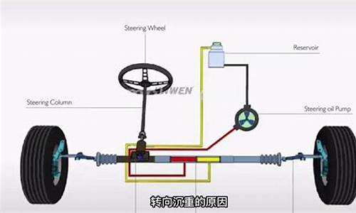 汽车转向助力装置是什么_汽车助力转向系统的作用