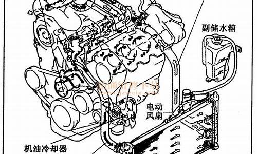 发动机冷却系统简介_汽车发动机冷却系统设