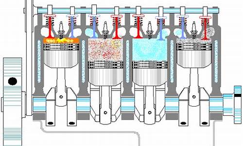 汽车发动机原理动画_汽车发动机原理动画演