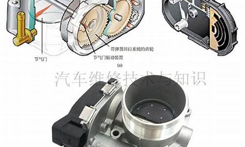 汽车发动机电子控制系统_汽车发动机电子控制系统故障