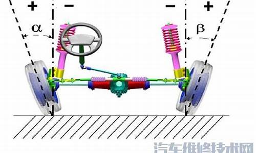 汽车四轮定位方法步骤_汽车四轮定位的操作步骤