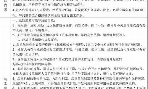 汽车安全技术检查是什么-汽车安全技术交底