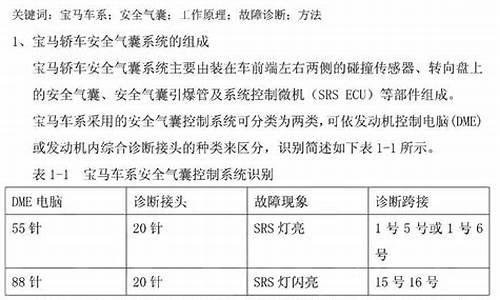 汽车安全气囊毕业论文参考文献_汽车安全气囊毕业论文