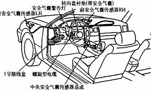 汽车安全气囊的传感器在哪里_汽车安全气囊