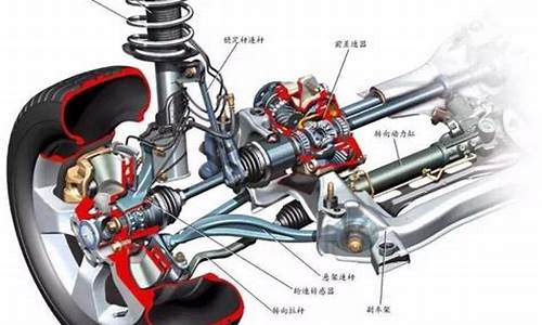 汽车悬挂工作原理视频,汽车悬挂主销