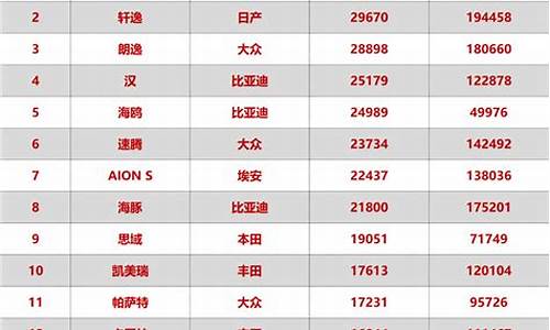 汽车新闻最新消息_飞行汽车新闻最新消息