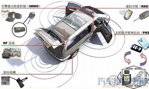 汽车智能防盗系统主要措施_汽车智能防盗系