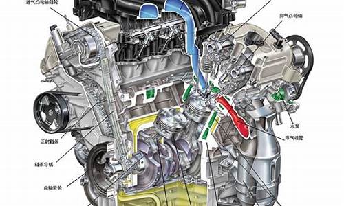 汽车汽缸数_汽车汽缸数3个好还是4个好