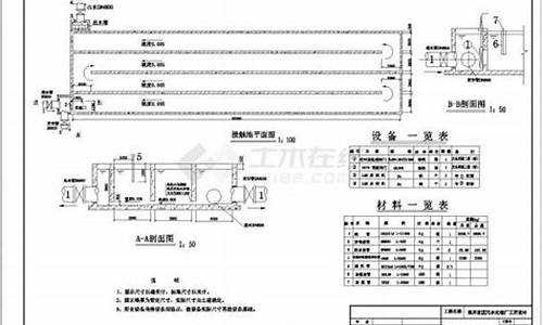 汽车消毒机,汽车消毒池尺寸