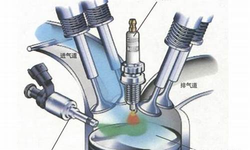 汽车火花塞工作原理_汽车火花塞工作原理示意图