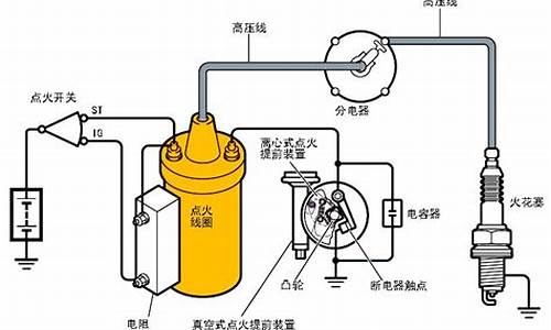 汽车点火系统功率晶体管_汽车点火系统功率晶体管接线图