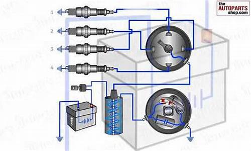 汽车点火系统实验,汽车点火系统的结论