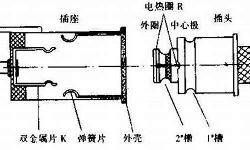 汽车点烟器mp3如何使用,汽车点烟器mp3结构