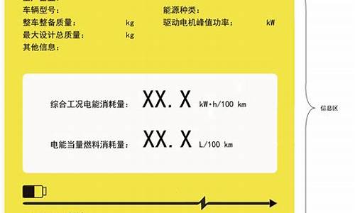 汽车燃料消耗量标识撕掉影响上牌照吗怎么办_汽车燃料消耗量标识撕掉影响上牌照吗