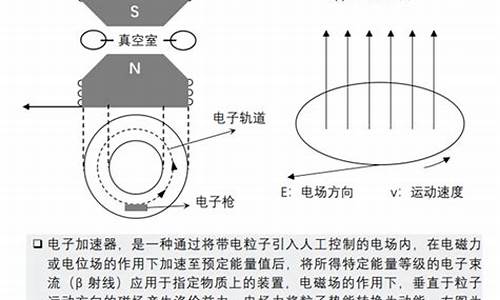 电子加速器原理图_汽车电子加速器原理