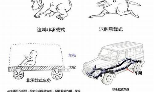 日系车油耗低的原因_汽车知识科普为什么日系车油耗比美系车要低很多