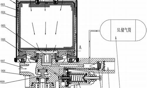 汽车空气干燥器结构名称_汽车空气干燥器结构