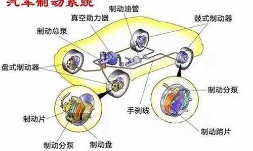 紧急刹车时轮胎将失去纵向抓地力而发生危险_汽车紧急制动时若车轮完全抱死会造成制动距离增长