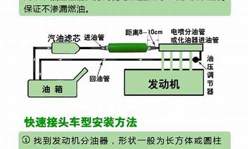 汽车节油设备_汽车节油装置