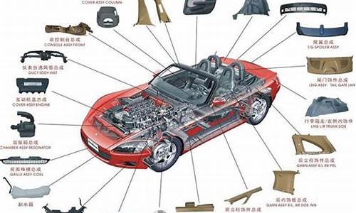 汽车装具用品大全-汽车装具有哪些