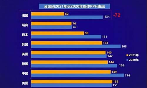 汽车质量管理体系,汽车质量