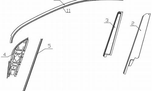 车窗框架,汽车车窗框饰板