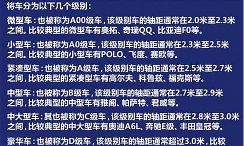 汽车配置参数常识小技巧有哪些技巧_汽车基本配置参数