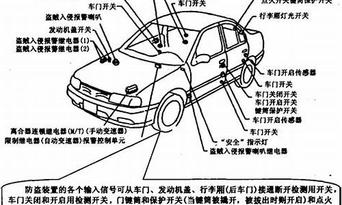 汽车防盗报警原理_汽车防盗报警原理视频