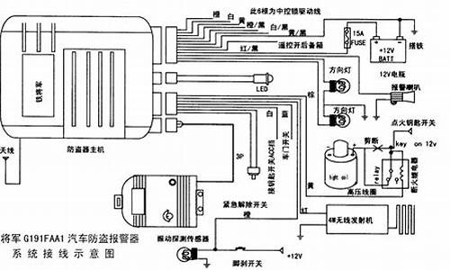 汽车防盗报警器原理_汽车防盗报警的工作原理