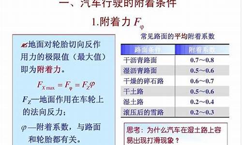 汽车附着力的定义_汽车的附着力决定于什么系数