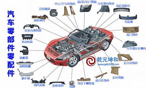 汽车零部件有哪些技术参数_汽车零部件种类