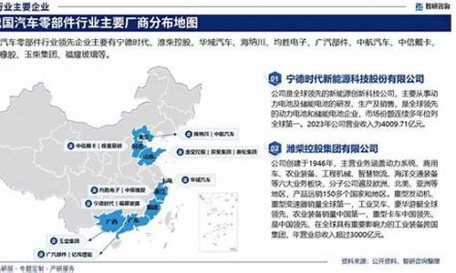 汽车零部件行业领先企业股票_汽车零部件行业领先企业股票有哪些