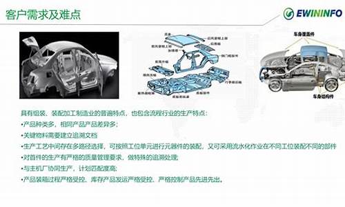 汽车零部件制造业务流程_汽车零部件项目流