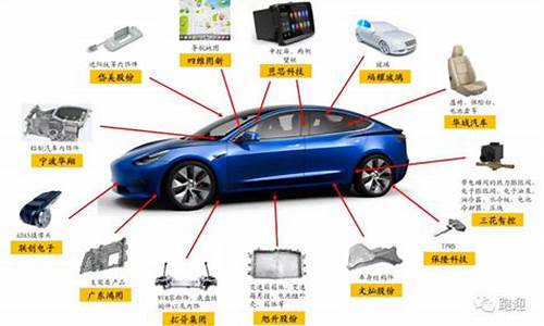 汽车零部件的龙头企业有哪些_汽车零部件龙头引领提升工程
