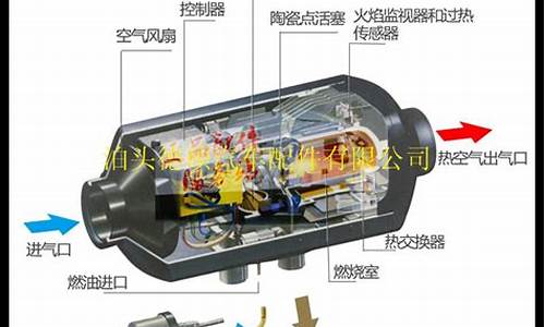 汽车预热器原理图_汽车预热器的问题