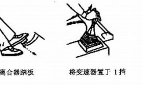 汽车驾驶教程PPT_汽车驾驶教程