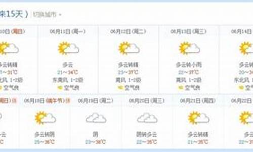 沂源县天气预报15天查询免费_沂源县天气预报15天