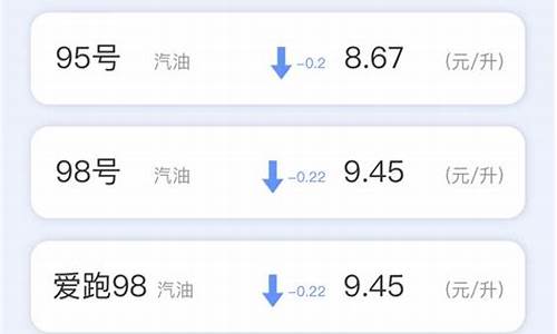 沈阳油价92汽油_沈阳油价92汽油价格调