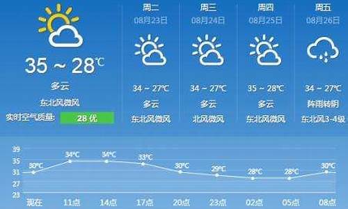 沙洋天气30天气_沙洋天气23度穿衣