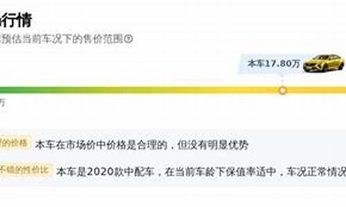 沧州二手车同行信息查询电话-沧州二手车同行信息查询