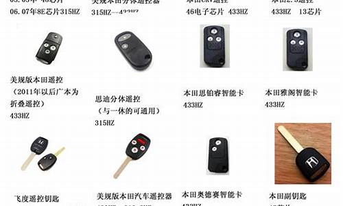 沧州汽车用品批发_沧州汽车用品批发电话